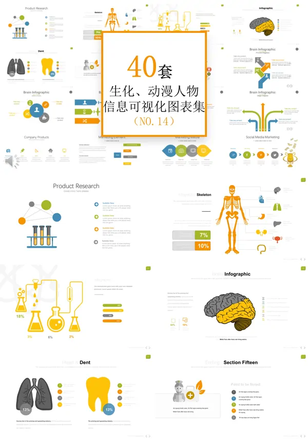 40套医学生化动漫人物信息可视化图表合集