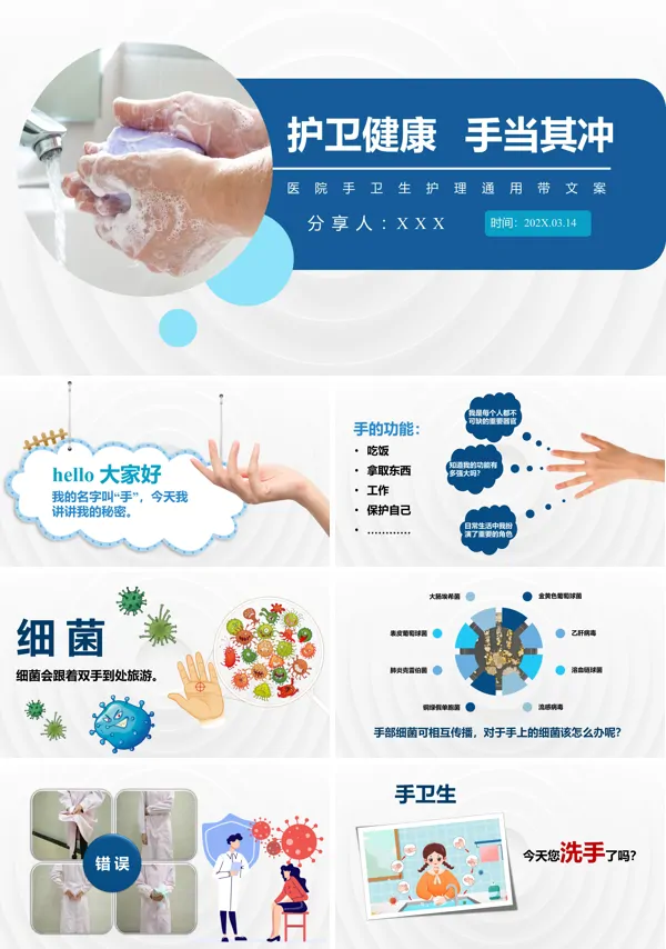 医院手卫生护理操作PPT