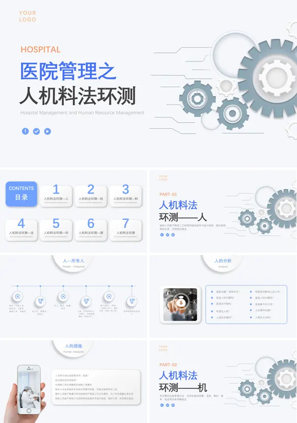 医院管理人机料法环测PPT培训