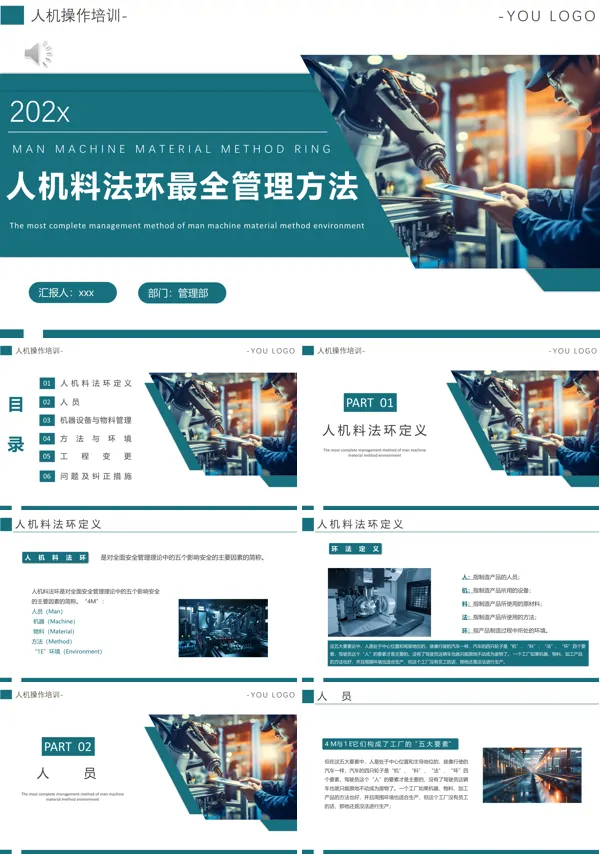 人机料法环最全管理方法培训PPT