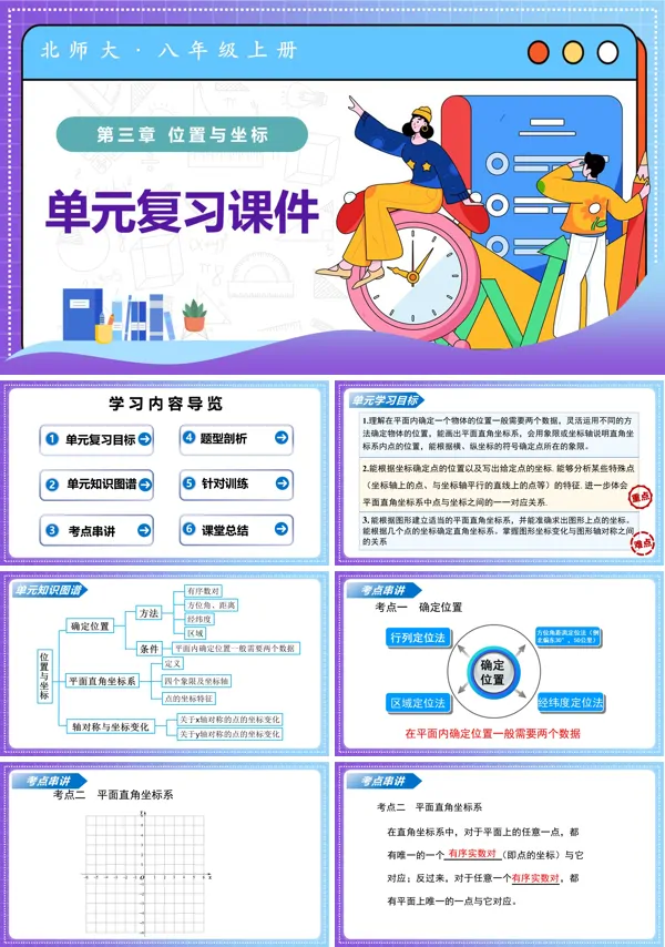 八年级数学上册北师大第三章 位置与坐标 第三章 位置与坐标(复习课件)ppt课件含知识清单