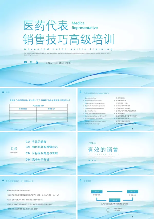 医药代表销售技巧培训课件PPT