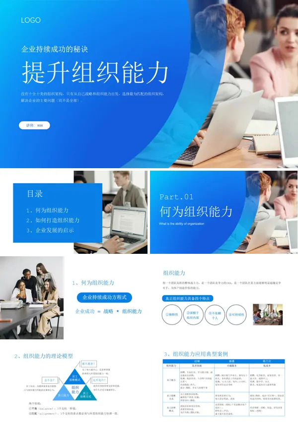 提升组织能力ppt下载课件