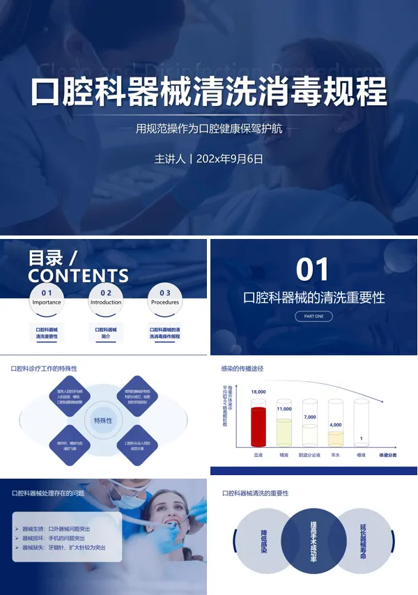 口腔器械清洗消毒灭菌操作流程ppt