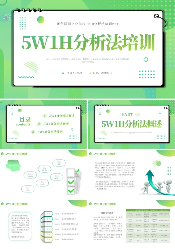5W1H分析工作方法培训教学PPT课件