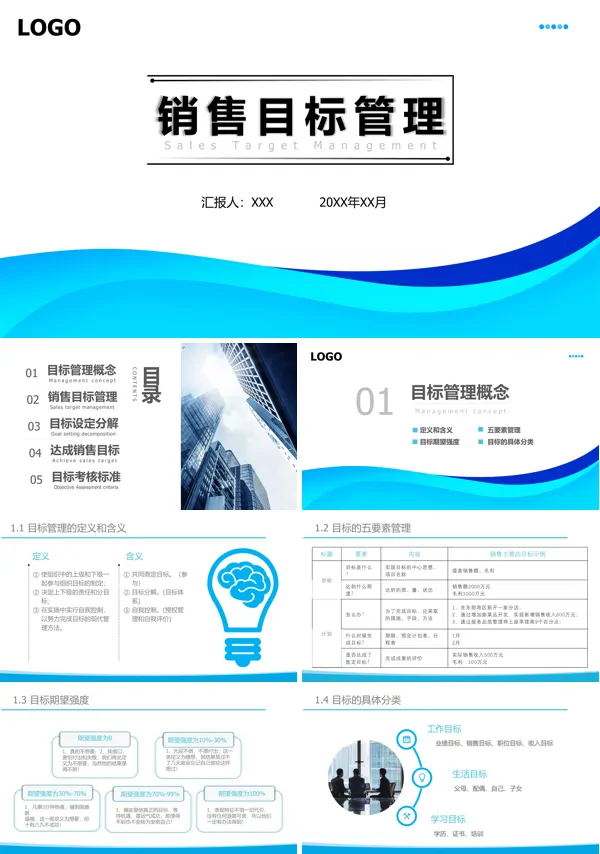 企业销售目标管理培训PPT模板