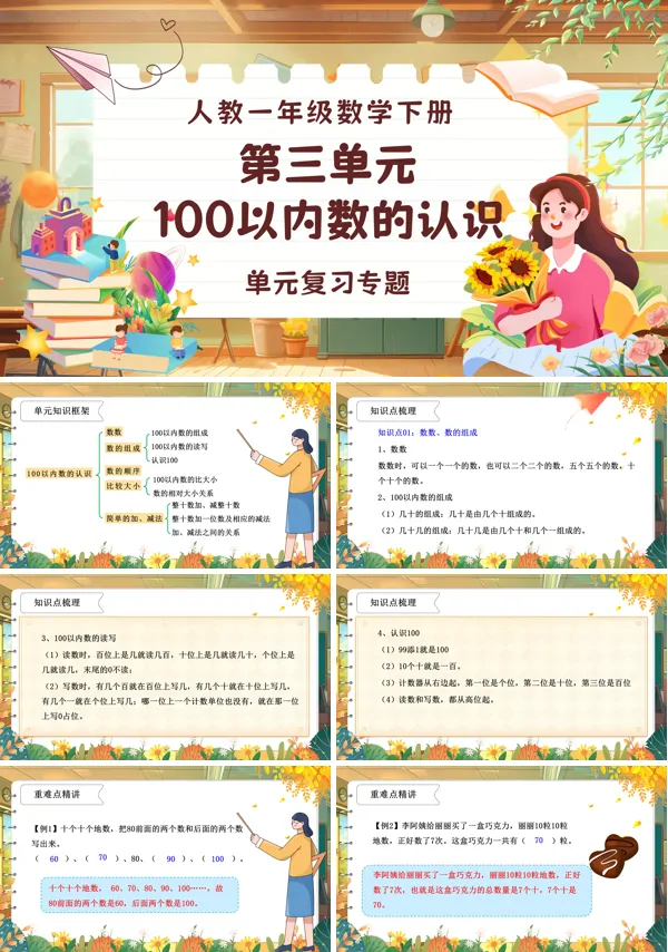 第三单元复习小学数学一年级下册100以内数的认识PPT课件含教案