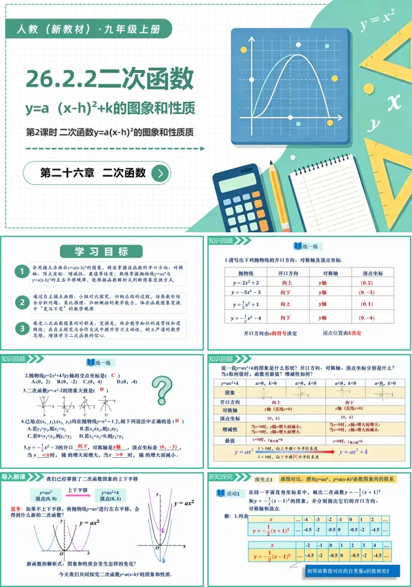 26.2.2二次函数y=a(x-h)²+k的图象和性质(第2课时 二次函数y=a(x-h)²的图象和性质)九年级数学上册PPT课件(含教案+导学案+分层作业)