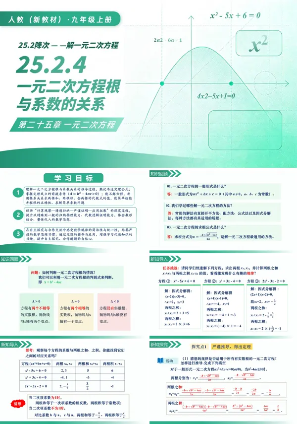 人教九年级数学上册25.2.4一元二次方程根与系数的关系PPT课件(含教案+导学案+分层作业)