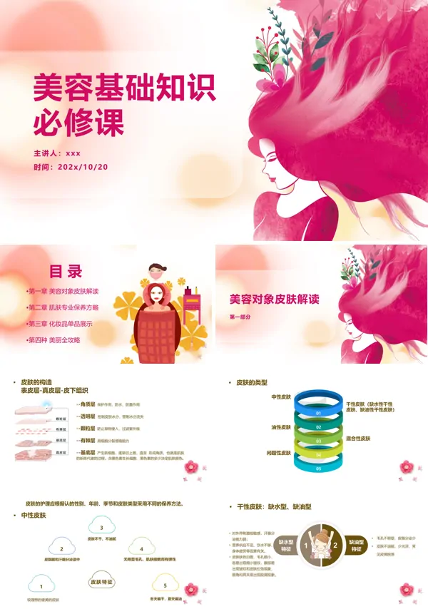 美容基础知识必修课PPT课件含讲稿