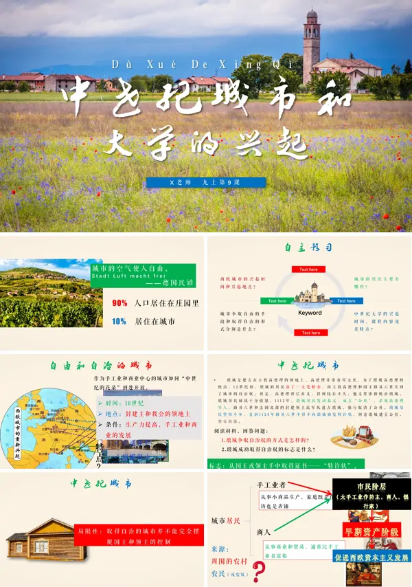 历史第9课中世纪城市和大学的兴起PPT课件