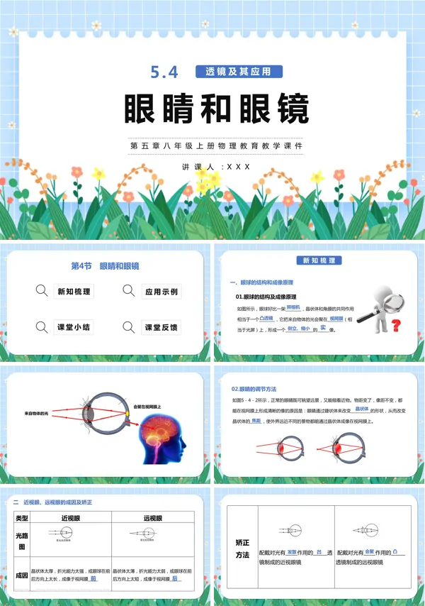 八年级物理眼睛与眼睛PPT课件