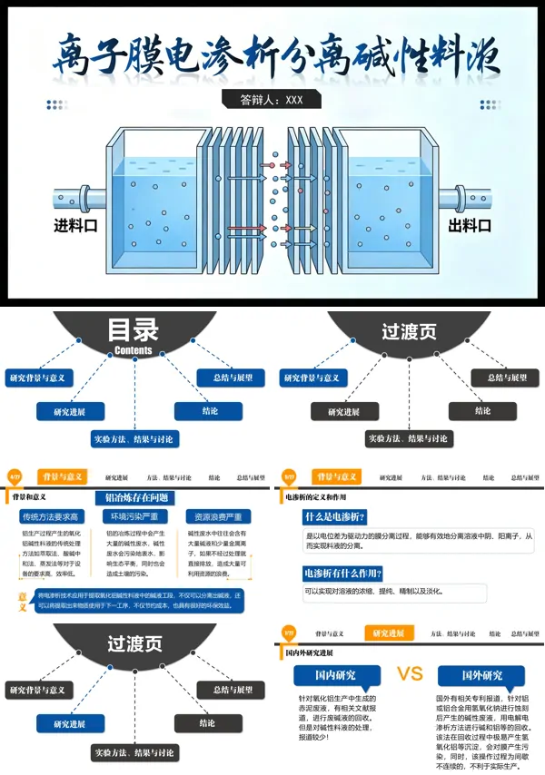 离子膜电渗析分离碱性料液论文答辩PPT模板含讲稿
