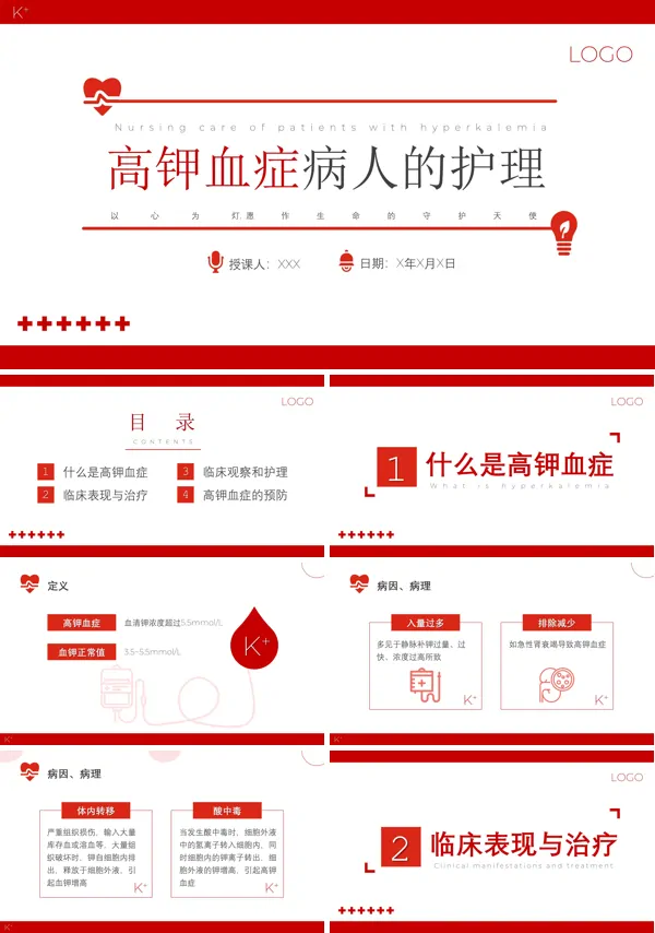高钾血症患者的护理ppt培训