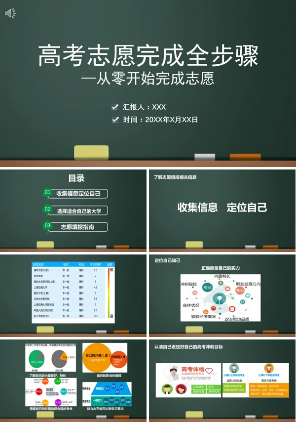 高三填报志愿技巧和指南ppt课件
