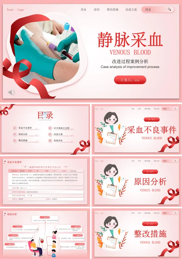 静脉采血改进过程案例分析PPT模板含讲稿