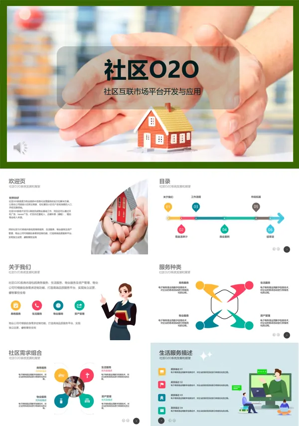 社区O2O系统策划营销方案PPT课件