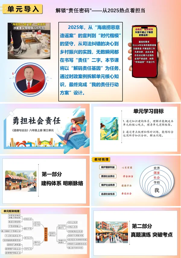 第三单元《勇担社会责任》八年级上册统编道法ppt复习课件(知识清单)