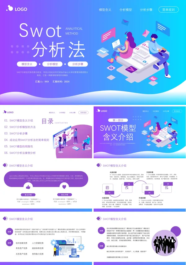 SWOT分析模型介绍动态PPT模板