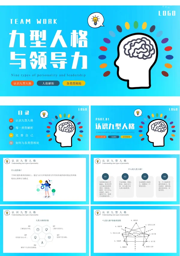 九型人格与领导力PPT课件