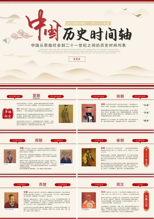 中国发展史历程时间轴PPT课件