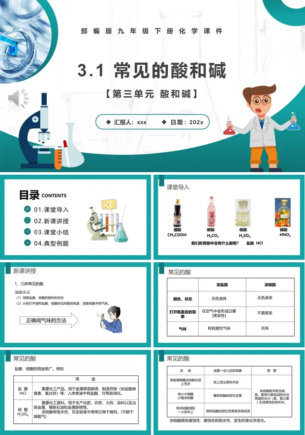 常见的酸和碱课件PPT模板