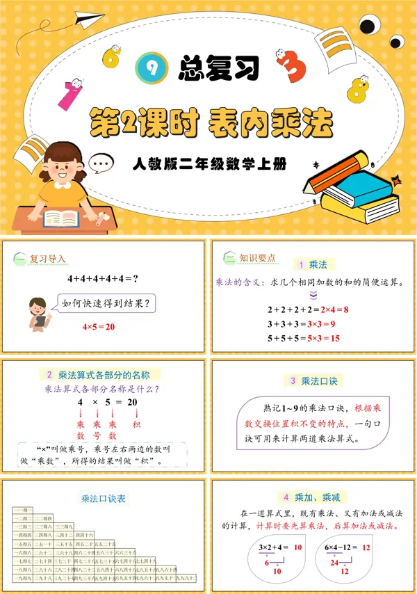 人教版二年级数学上册第2课时表内乘法PPT课件含教案