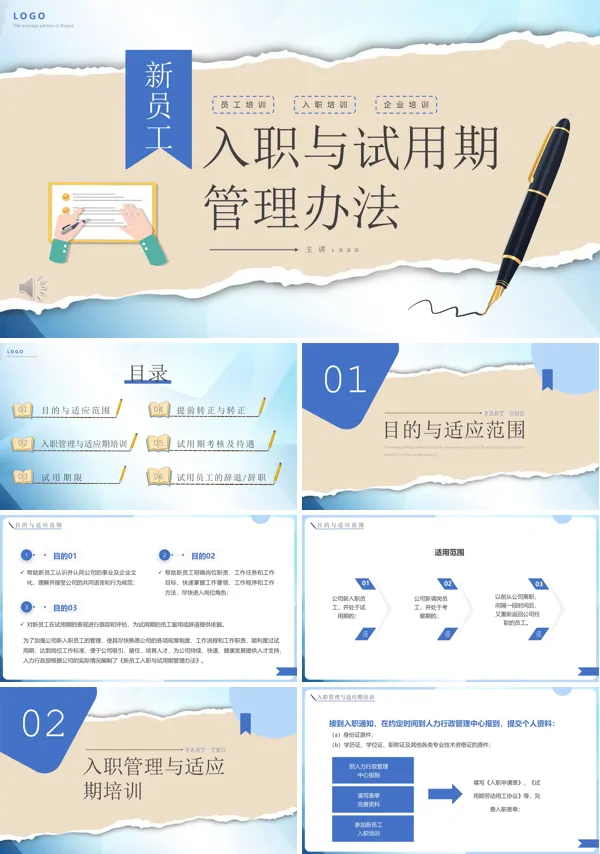 新员工入职及试用期管理制度ppt课件