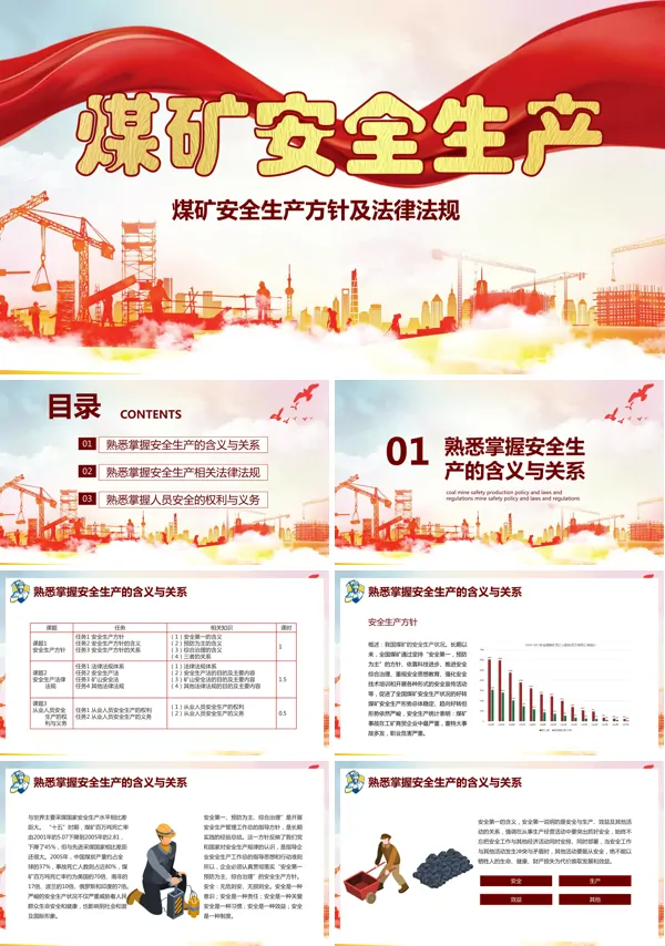 煤矿安全生产管理培训ppt课件
