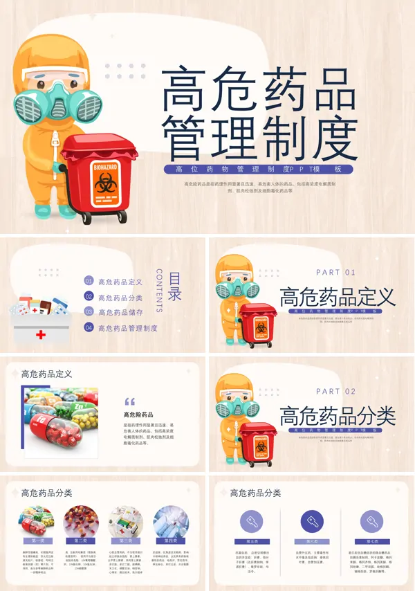 高危药物管理制度PPT下载模板