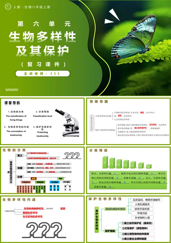 人教八年级生物上册第六单元生物的多样性及其保护复习课件PPT课件含教案