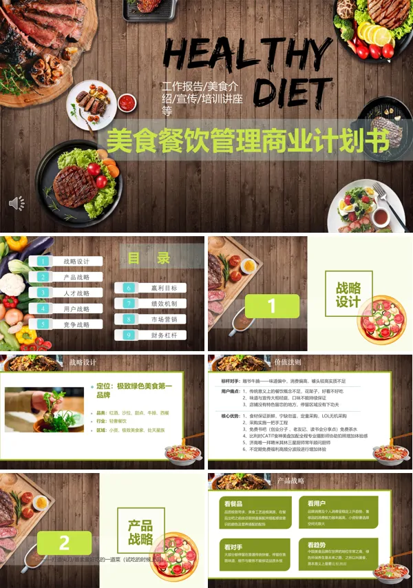 餐饮管理商业计划策划书PPT