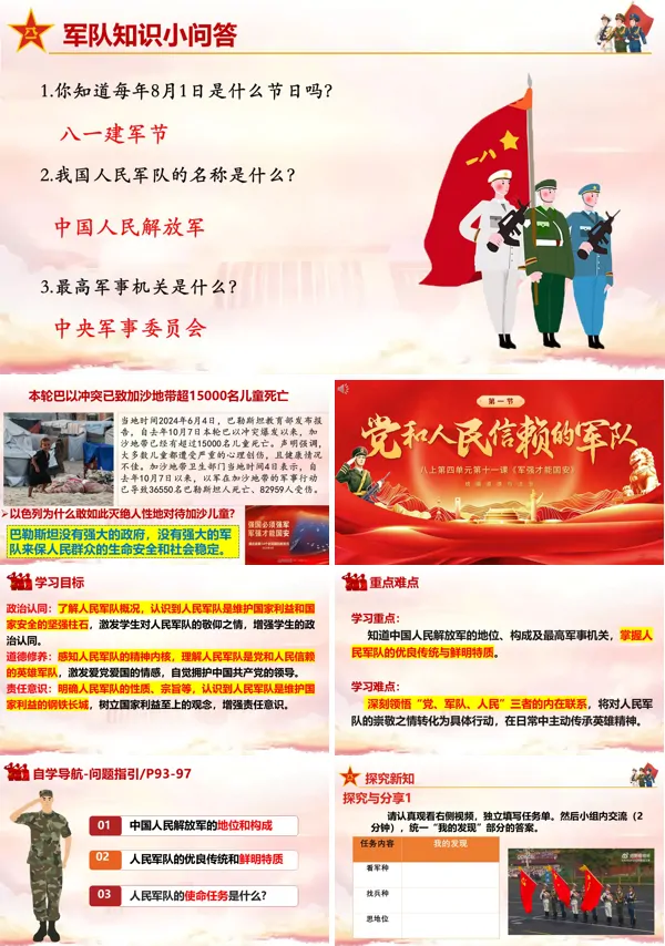 第四单元11.1《党和人民信赖的英雄军队》八年级上册统编道法ppt课件(教案+导学案+分层作业)
