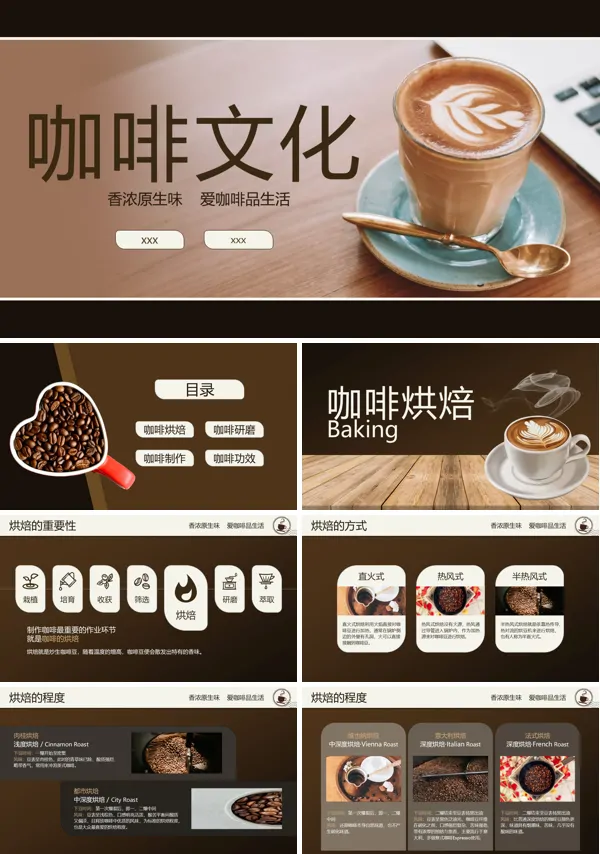 咖啡文化基本知识ppt课件
