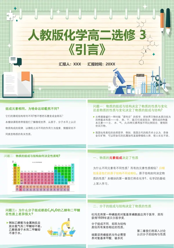 人教版化学高二选修引言PPT课件免费下载