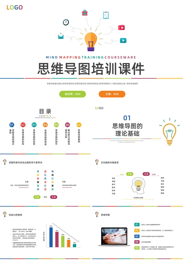 公司思维导图培训PPT模板