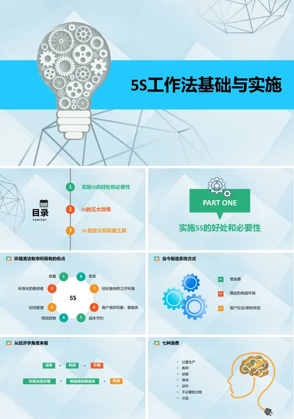5S工作法基础与实施培训课件PPT