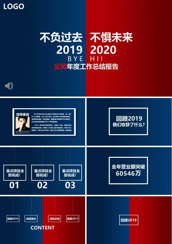 公司年度工作总结报告PPT模板