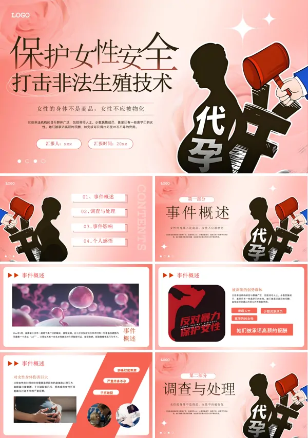 保护女性安全打击非法生殖技术动态PPT模板含讲稿
