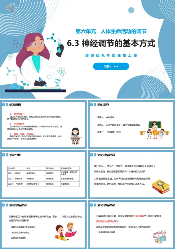 神经调节的基本方式课件PPT模板