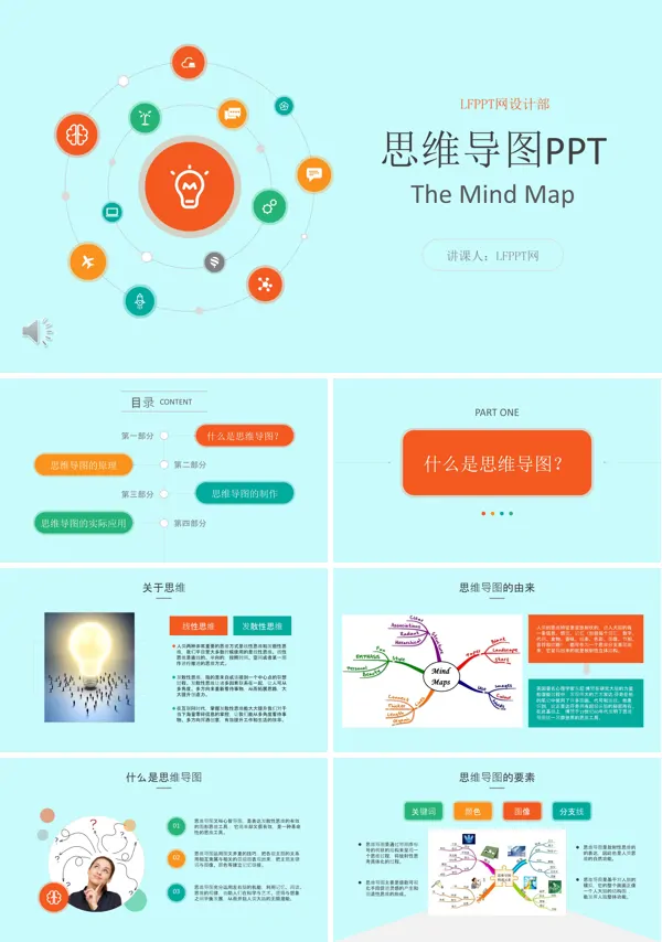 思维导图PPT图表