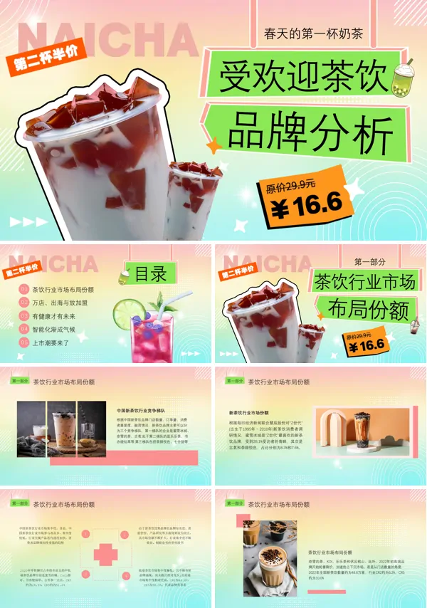 奶茶饮品品牌分析动态PPT模板含讲稿