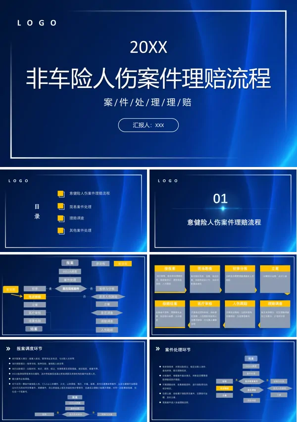 非车险人伤案件理赔流程及实务PPT课件