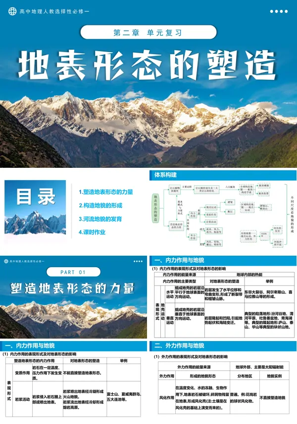 高中地理人教选择性必修一第二章地表形态的塑造复习课件PPT课件含教案