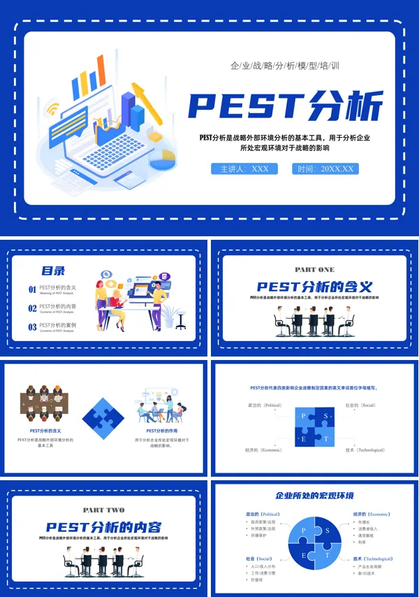 企业战略管理pest案例分析培训PPT课件