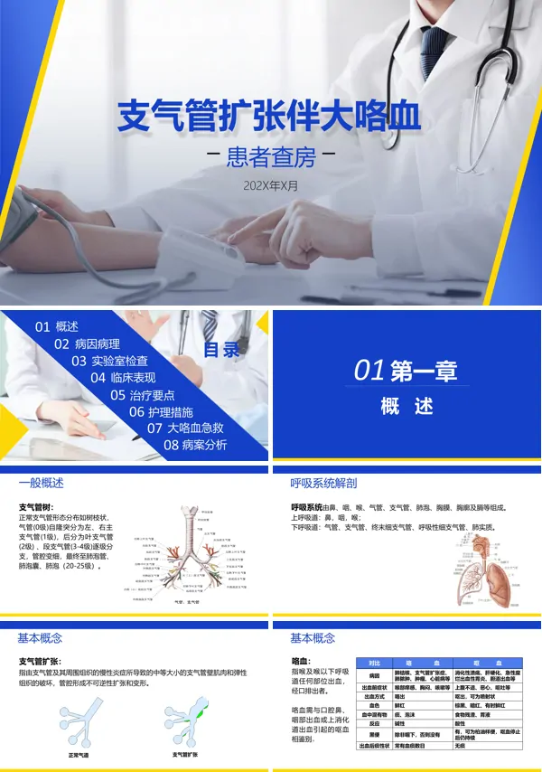 支气管扩张伴大咯血PPT模板