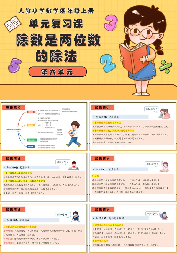 四年级数学上册期末复习讲练测人教第六单元除数是两位数的除法PPT课件含教案