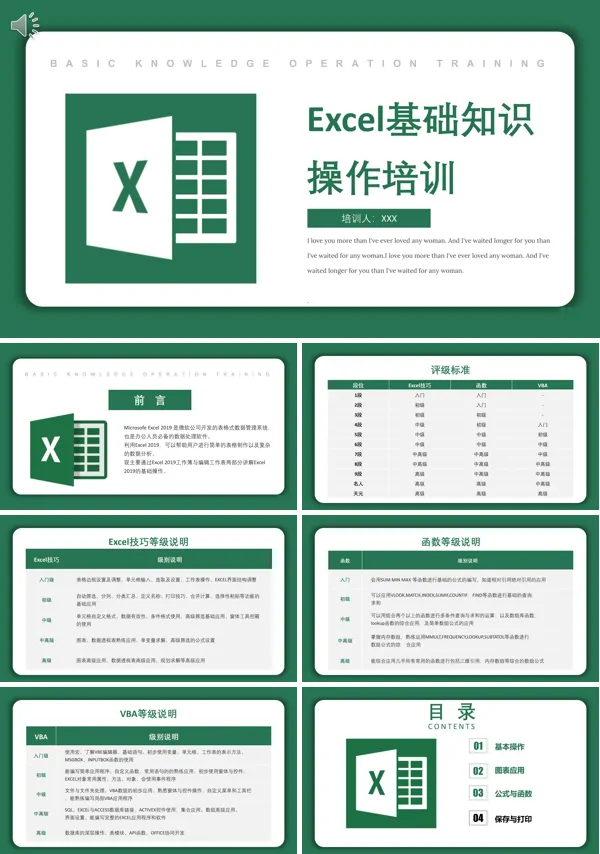 EXCEL常用操作介绍培训资料PPT模板