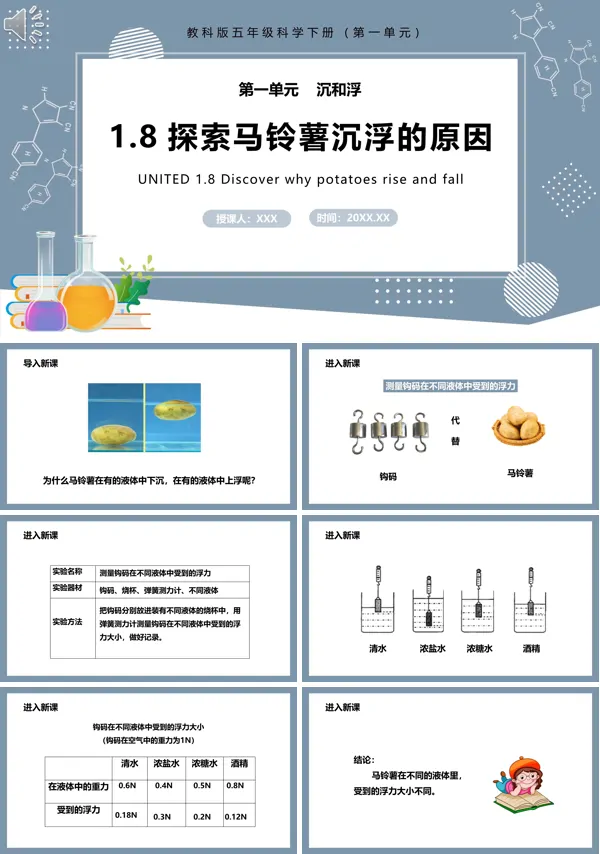 五年级科学下册探索马铃薯沉浮的原因课件PPT模板