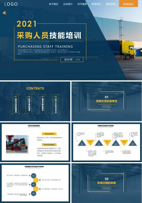 采购人员培训课程PPT